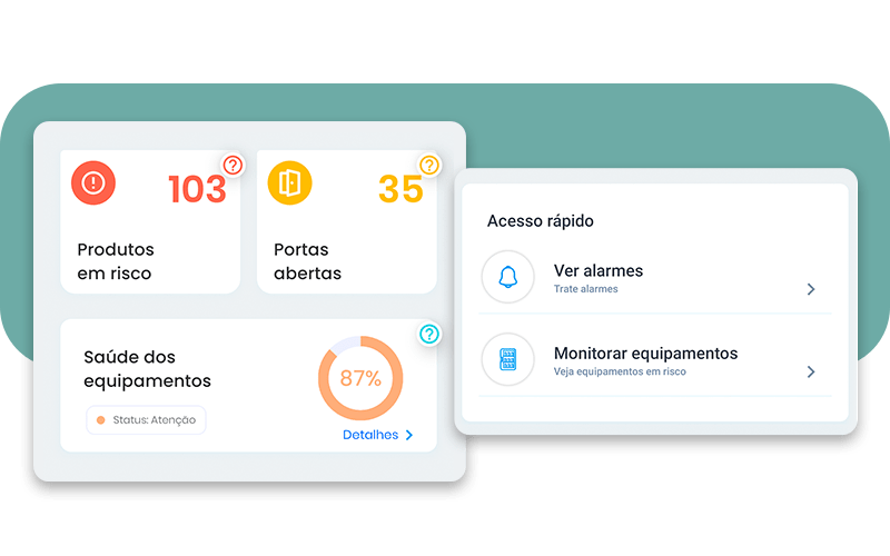 img-Dados-e-indicadoresalertas-syos-alimentos-min
