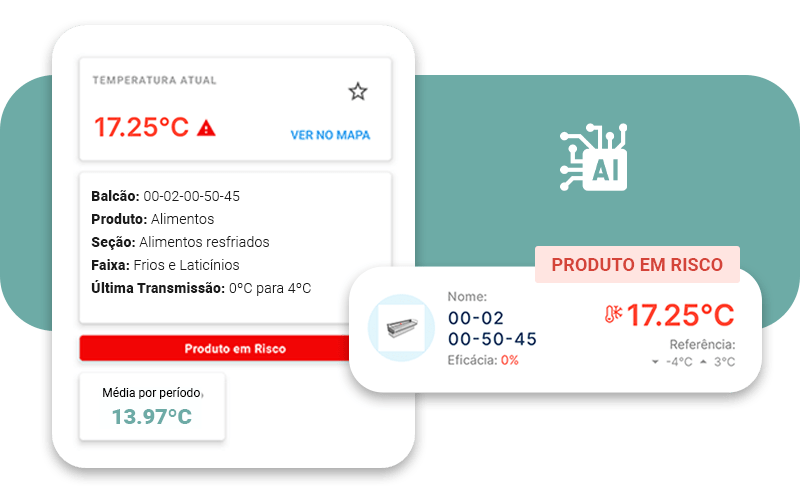 img-alertas-com-IA-alimentos-min